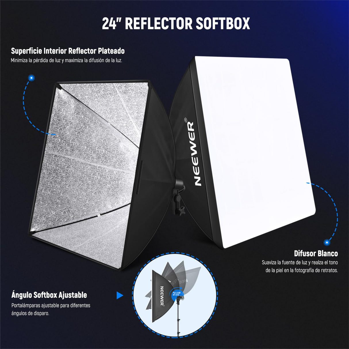 NEEWER Kit de Iluminación de Fotografía con Fondos,2,6x3m Soporte de Fondo,5700K 800W Equivalente a 24W Bombillas LED Paraguas Softbox Iluminación Continua,Equipo de Estudio Fotográfico para Vídeo