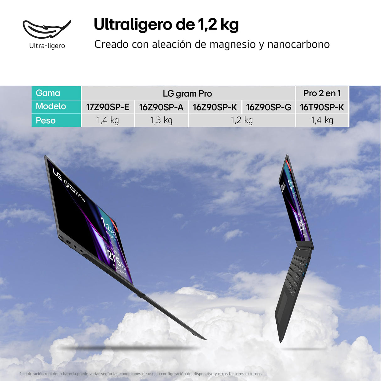 LG Gram Pro 16Z90SP-K.AA75B - Portátil Ultraligero de 40.6 cm (16") 2880x1800, Panel OLED Antirreflejo, Intel® Core™ Ultra 7, 16 GB RAM, 512GB SSD, 1,199 g, Batería 21.5 h, Windows 11, Negro Obsidiana