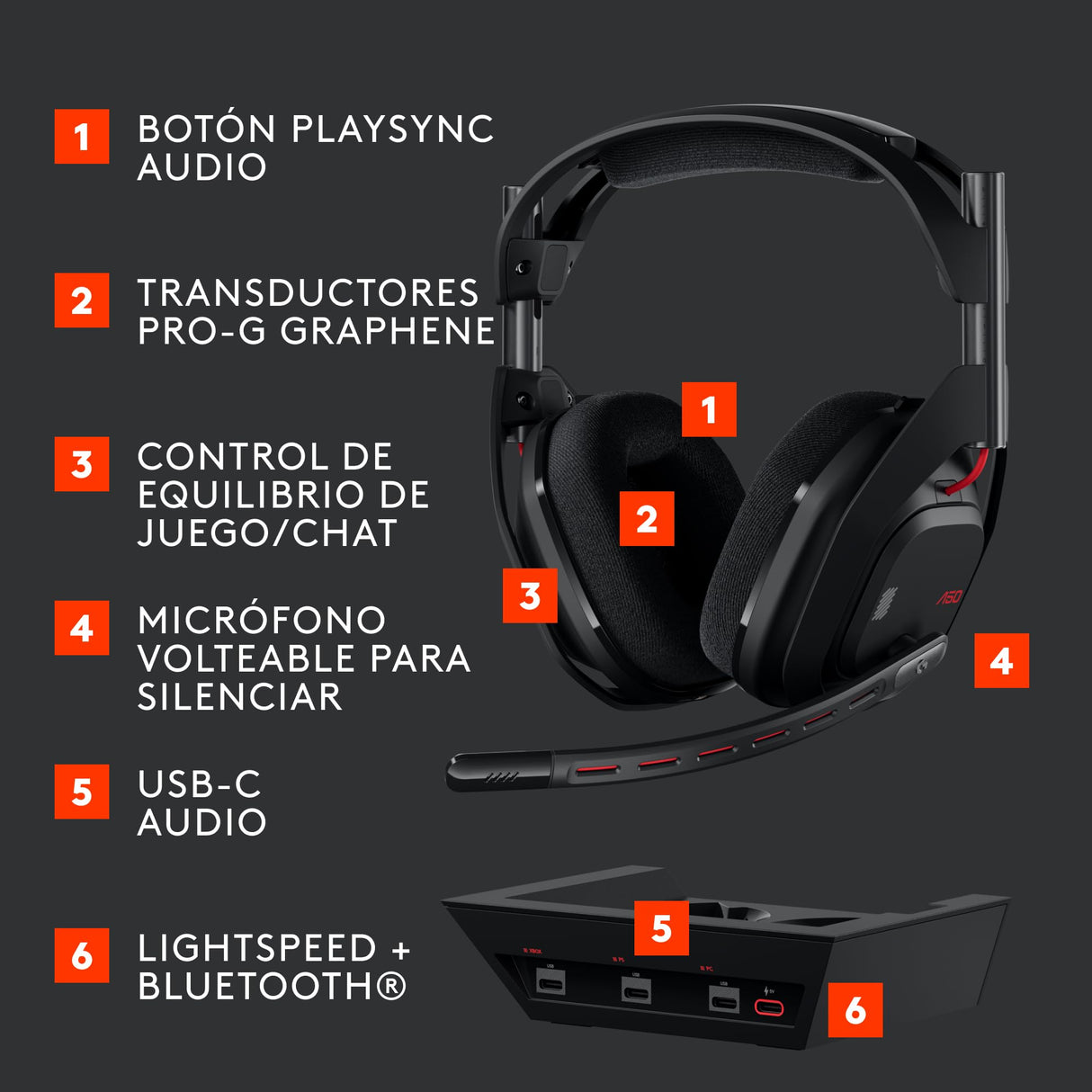 Logitech G Astro A50 LIGHTSPEED para gaming Auriculares inalámbricos + estación base (Gen 5), PRO-G GRAPHENE, cambio entre 3 sistemas, USB-C a Xbox, PS5, PC/Mac o Nintendo Switch, Bluetooth - Negro