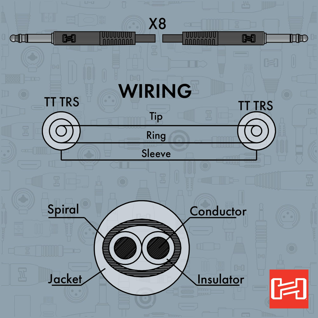 Hosa TTS-830, Balanced Patch Cables, TT TRS to Same, 1 ft