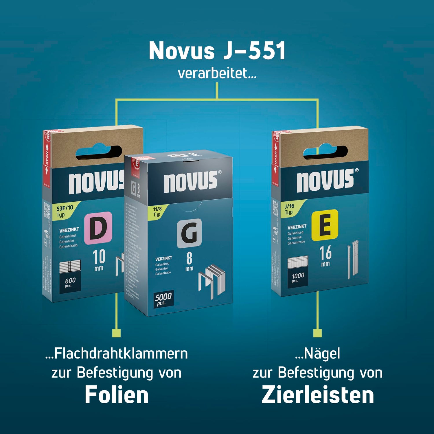 NOVUS TOOLS Juego de grapadora de batería J-551 con 9.800 grapas, para grapas de alambre plano de 6-14 mm y clavos de 16 mm, compatible con batería CAS de iones de litio de 18 V, sin batería ni