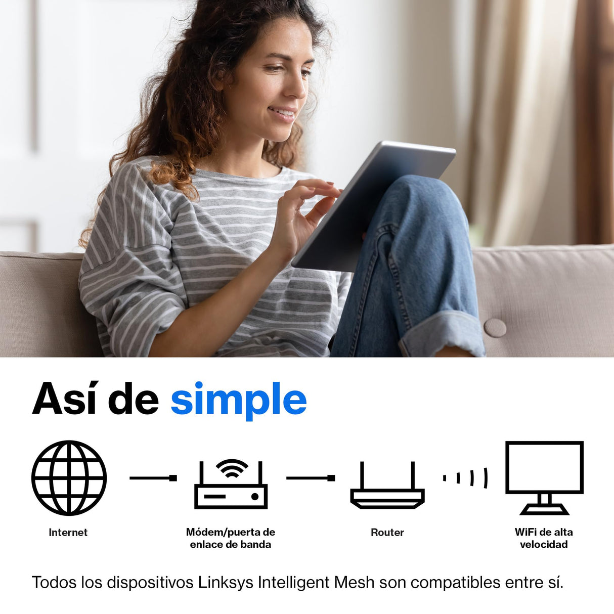 Linksys - Router Mesh WiFi 6E, tribanda Hydray Pro 6E, enrutador inalámbrico de 8 flujos, Banda de 6 GHz, hasta 6.6 Gbps, Cobertura de 250 m², más de 55 Dispositivos