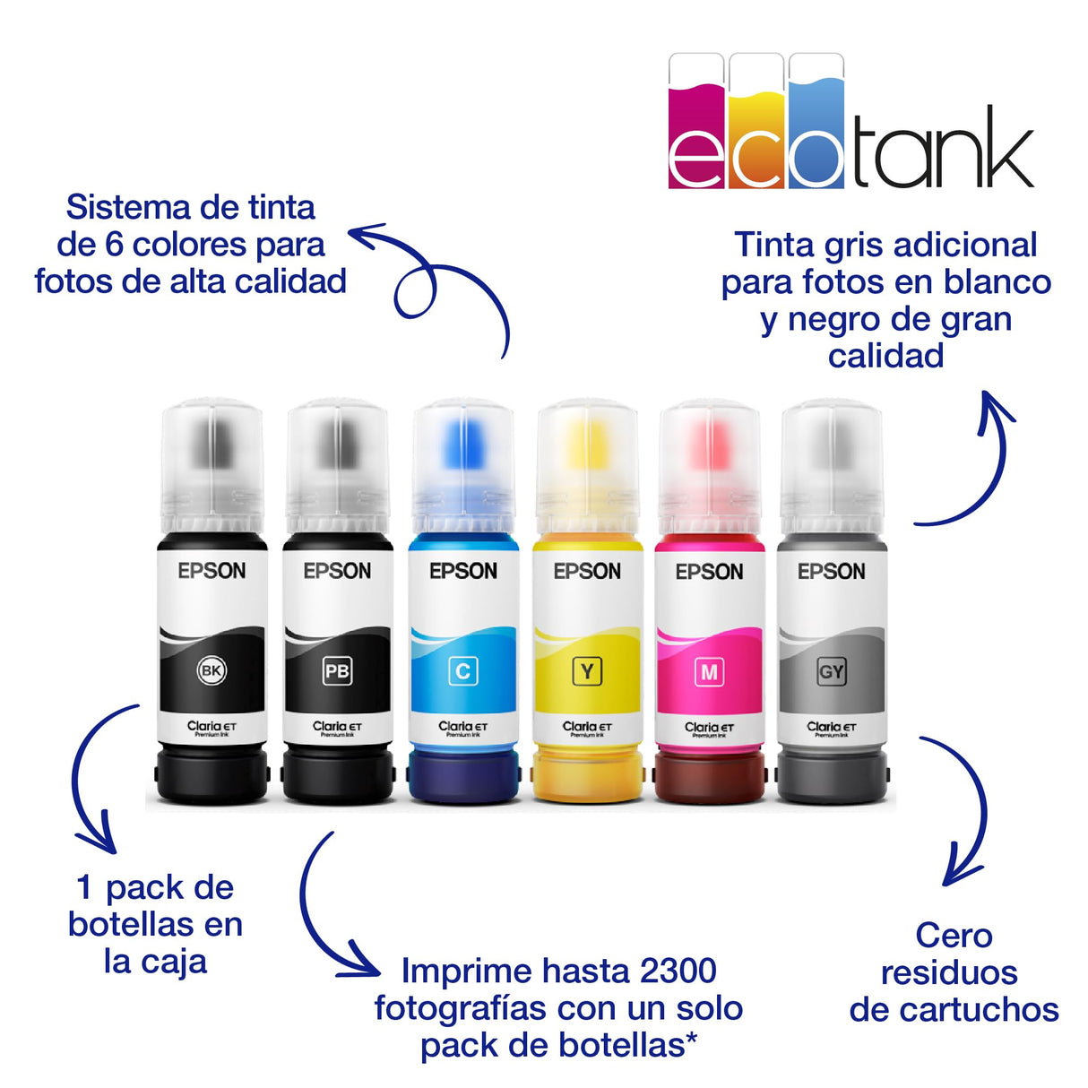 Impresora fotográfica EcoTank ET-8500 A4 con depósito de tinta y Wi-Fi