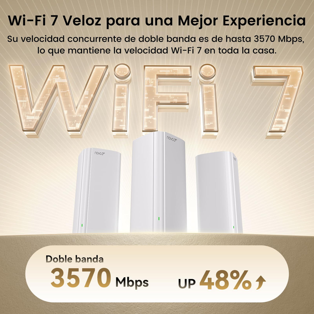 Tenda Nova ME3 Pro (Pack de 3) – Sistema WiFi 7 Mesh BE3600 (3.6Gbps | 5GHz: 2882Mbps, 2.4GHz: 688Mbps), Doble Banda, para Hogares de 4-7 Habitaciones, NFC, MLO, MRU, WPA3, Blanco