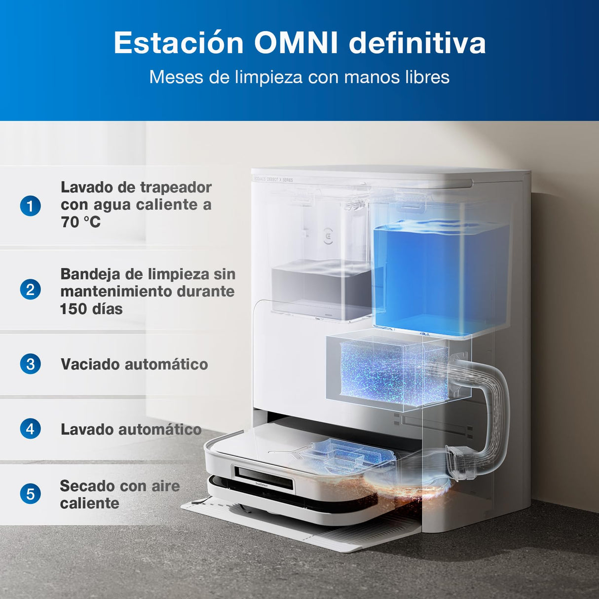 ECOVACS DEEBOT X5 Omni Aspiradora Robot con estación Todo en uno, 12800 Pa, ZeroTangle, fregado de Bordes Adaptable TruEdge™, fregado con Agua Caliente a 70 ℃