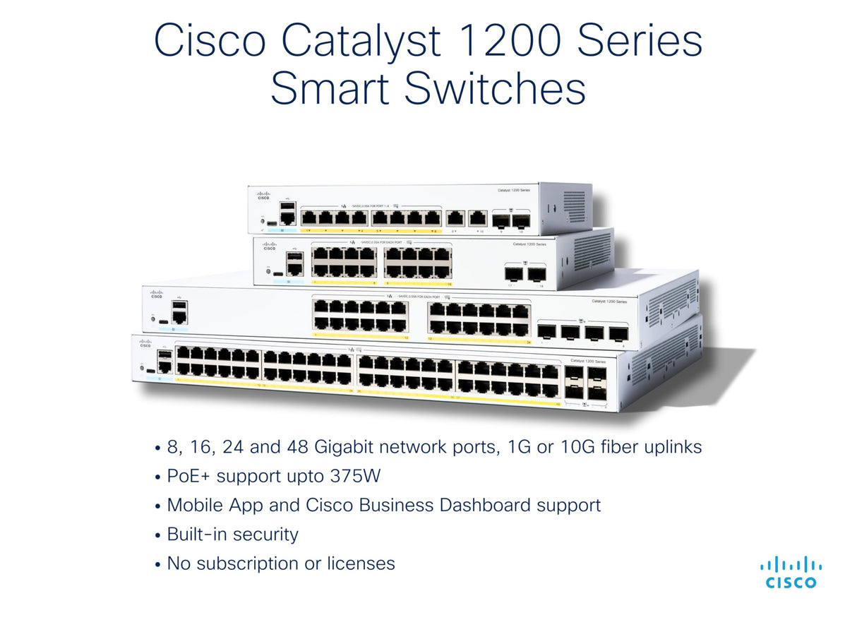Cisco Switch Inteligente Catalyst 1200-24T-4G, GE de 24 Puertos, SFP GE 4x1, protección Limitada de por Vida (C1200-24T-4G)