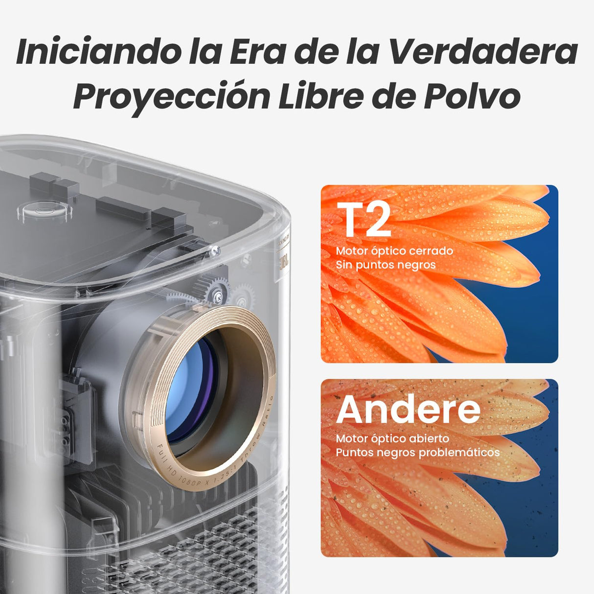 Proyector T2 Portátil WiFi 6 Bluetooth Full HD 1080P 4K Nativo Soporte Cine en Casa/Exterior para Móvil/iOS/Android con Sound by J y Batería Integrada