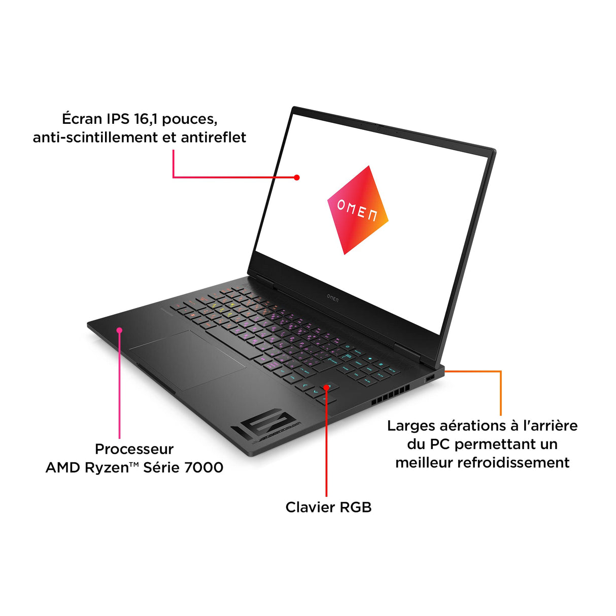 HP OMEN 16-xd0000sf PC Portable Gaming 16,1" FHD IPS (Ryzen 7-7840HS, RAM 16 GB, SSD 512 GB, NVIDIA GeForce RTX 4060 8GB, AZERTY, Windows 11 Familia) Negro sombreado