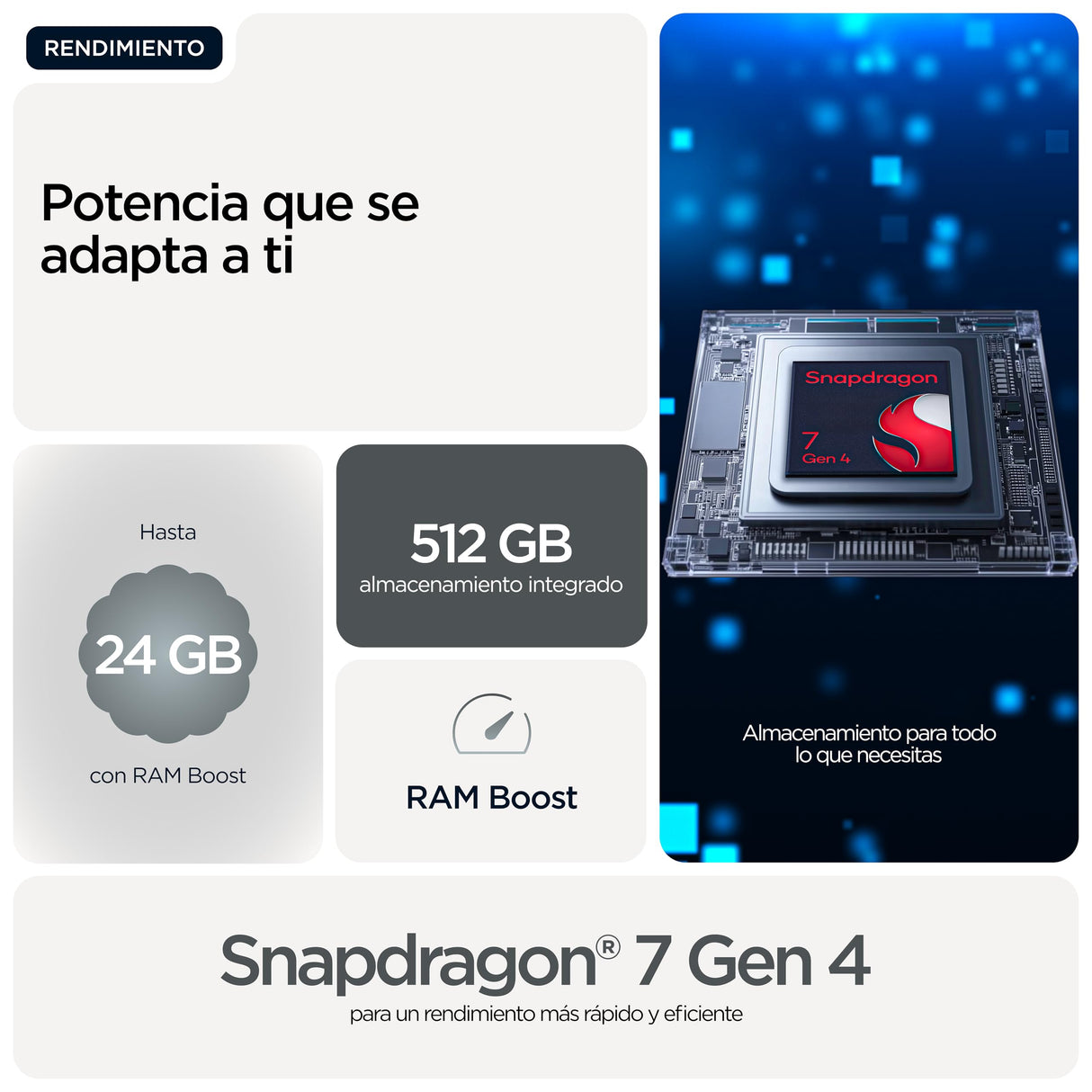 Motorola Edge 70 24GB (12GB+12GB RAM Boost)/512GB Gadget Grey, España. Diseño increíblemente Fino. Pantalla Super HD de 6,7". Triple cámara 50MP con Moto ai. 4800 mAh. Durabilidad de Grado Militar