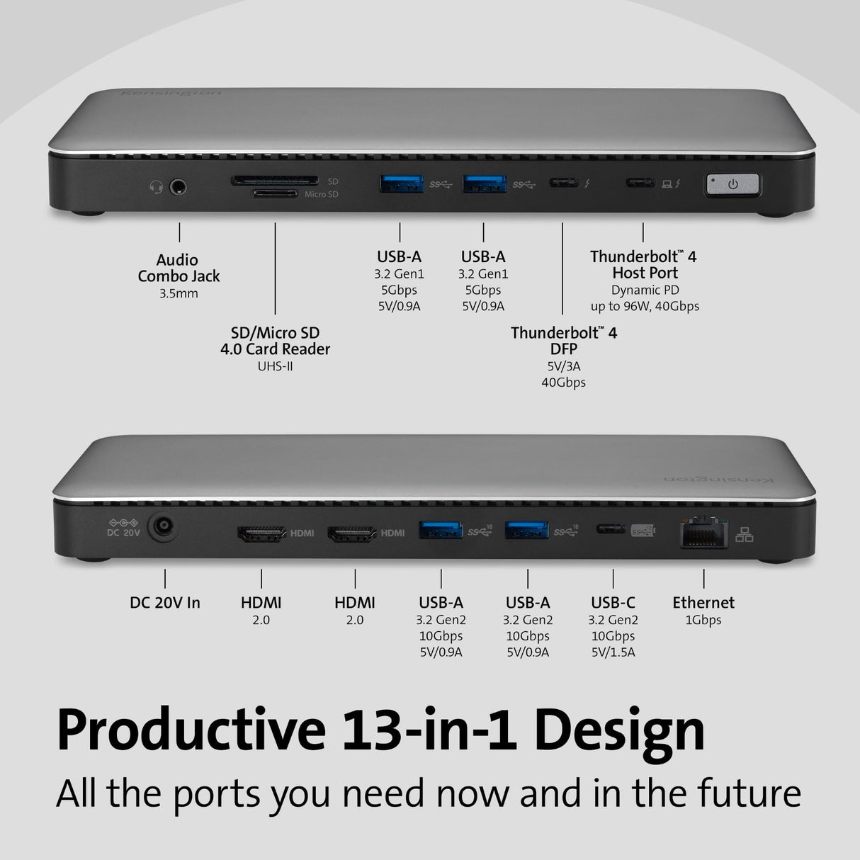 Kensington K34110EU - Adaptador SD5760T Multipuerto Thunderbolt 4, Doble Monitor 8K/4K, Lector de Tarjetas Micro SD, 96W, 2X HDMI, Ethernet, USB-C 3.2 y 4X USB-A
