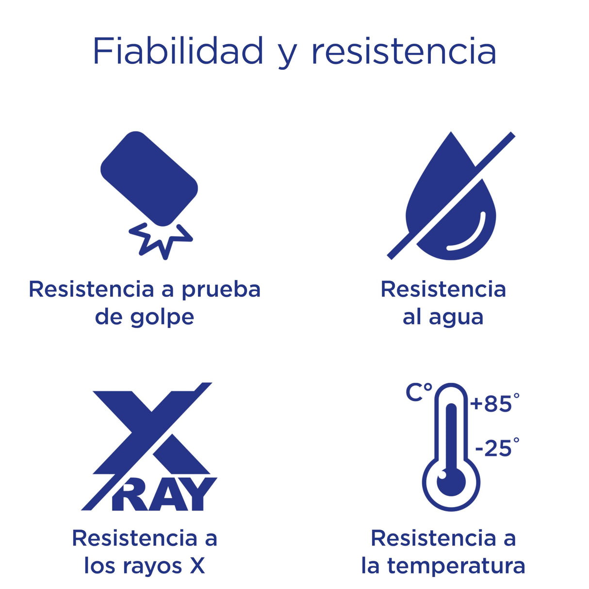Integral Tarjeta SD de 512 GB UHS-II v90 con velocidades de lectura de hasta 280 MB/s y velocidades de escritura de 240 MB/s. Tarjeta de memoria de alta velocidad profesional SDXC