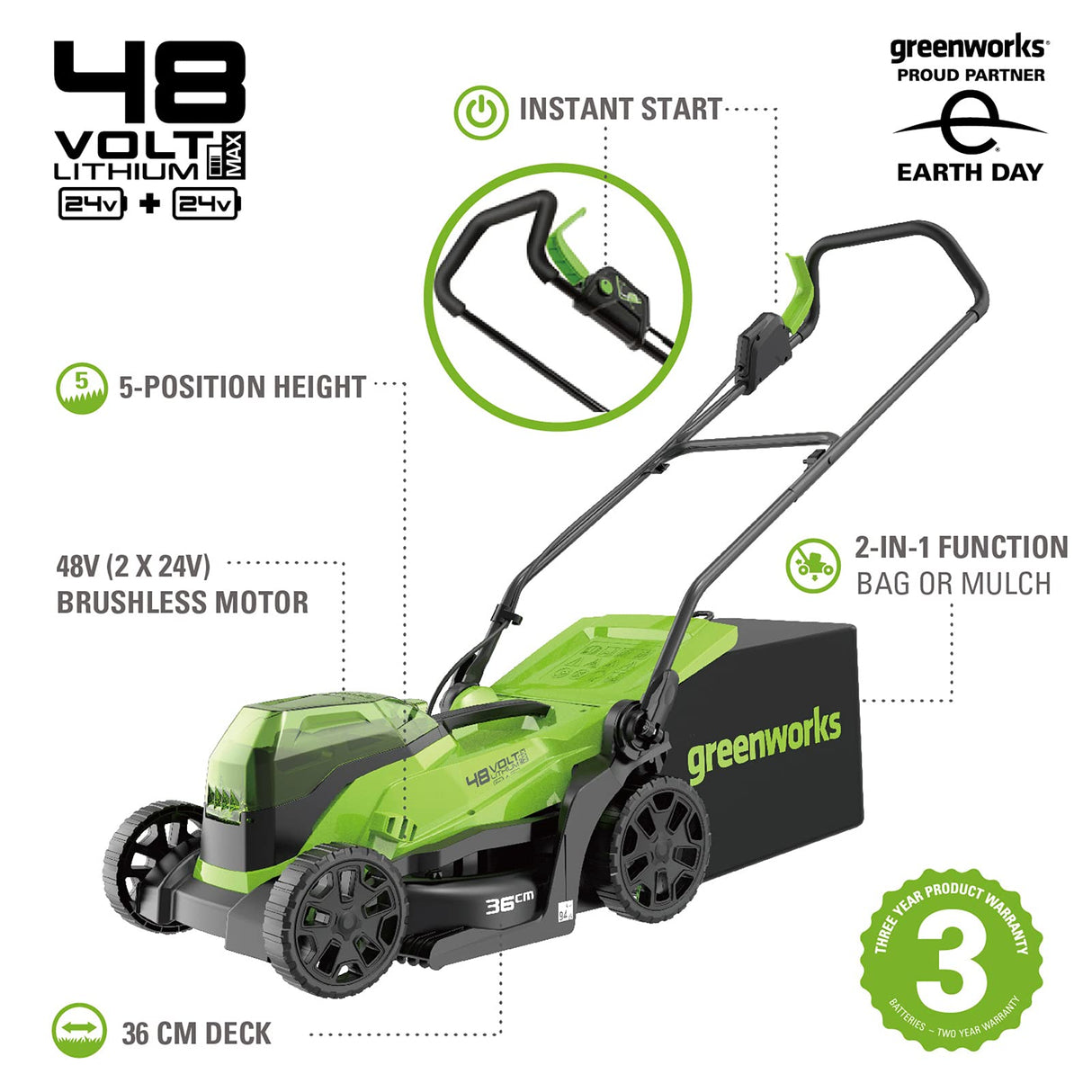 Cortacésped sin cable Greenworks GD24X2LM36K2x (Li-Ion 2x24V 36cm anchura hasta 250m² 40L recogedor de hierba 5 regulaciones altura de corte con batería de 2x2Ah y cargador de doble ranura)