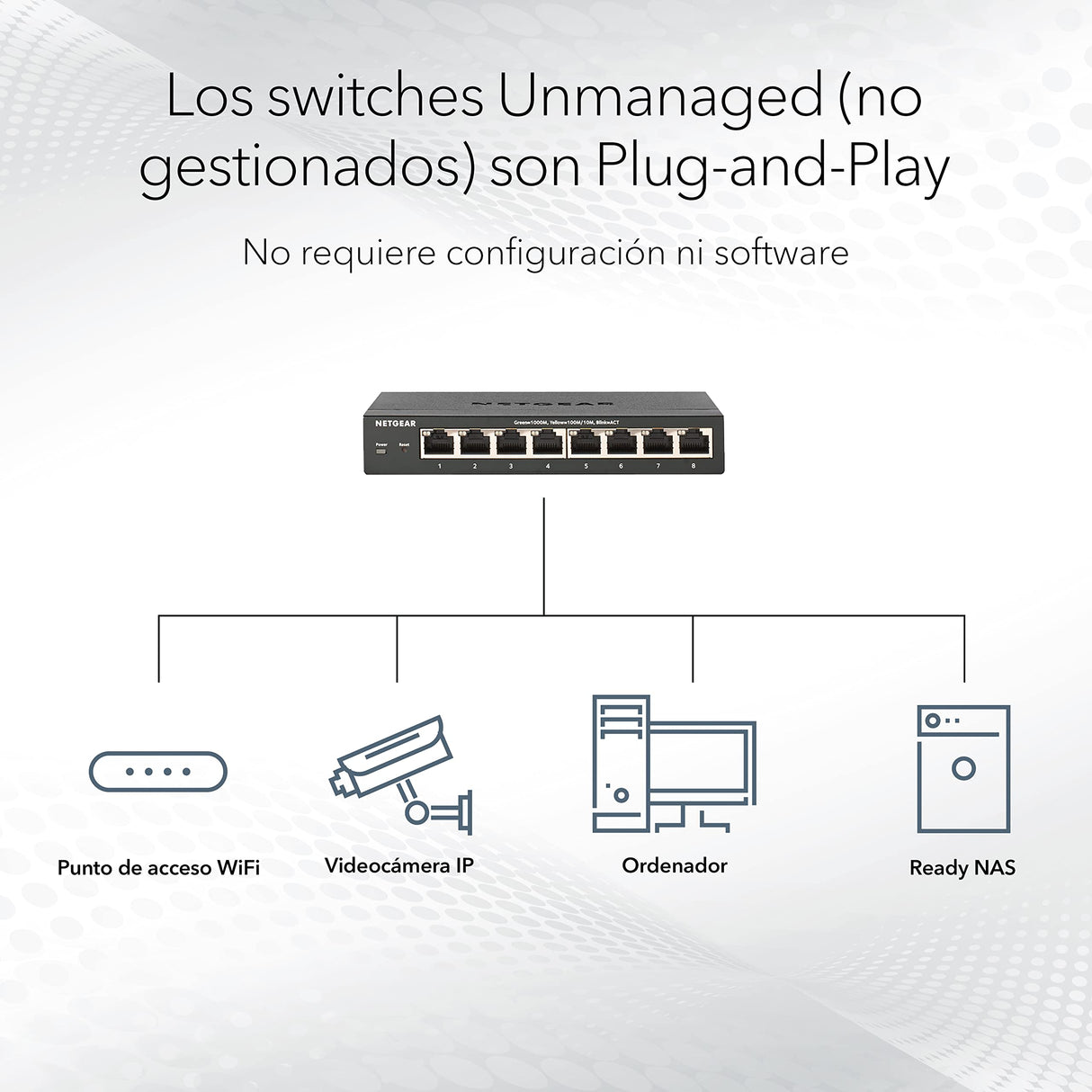 NETGEAR Switch de 8 puertos y 10 GB XS508M - Switch Ethernet multigigabit - 1 puerto SFP+ 10G - Montaje en sobremesa o en bastidor, y protección ProSAFE de por vida
