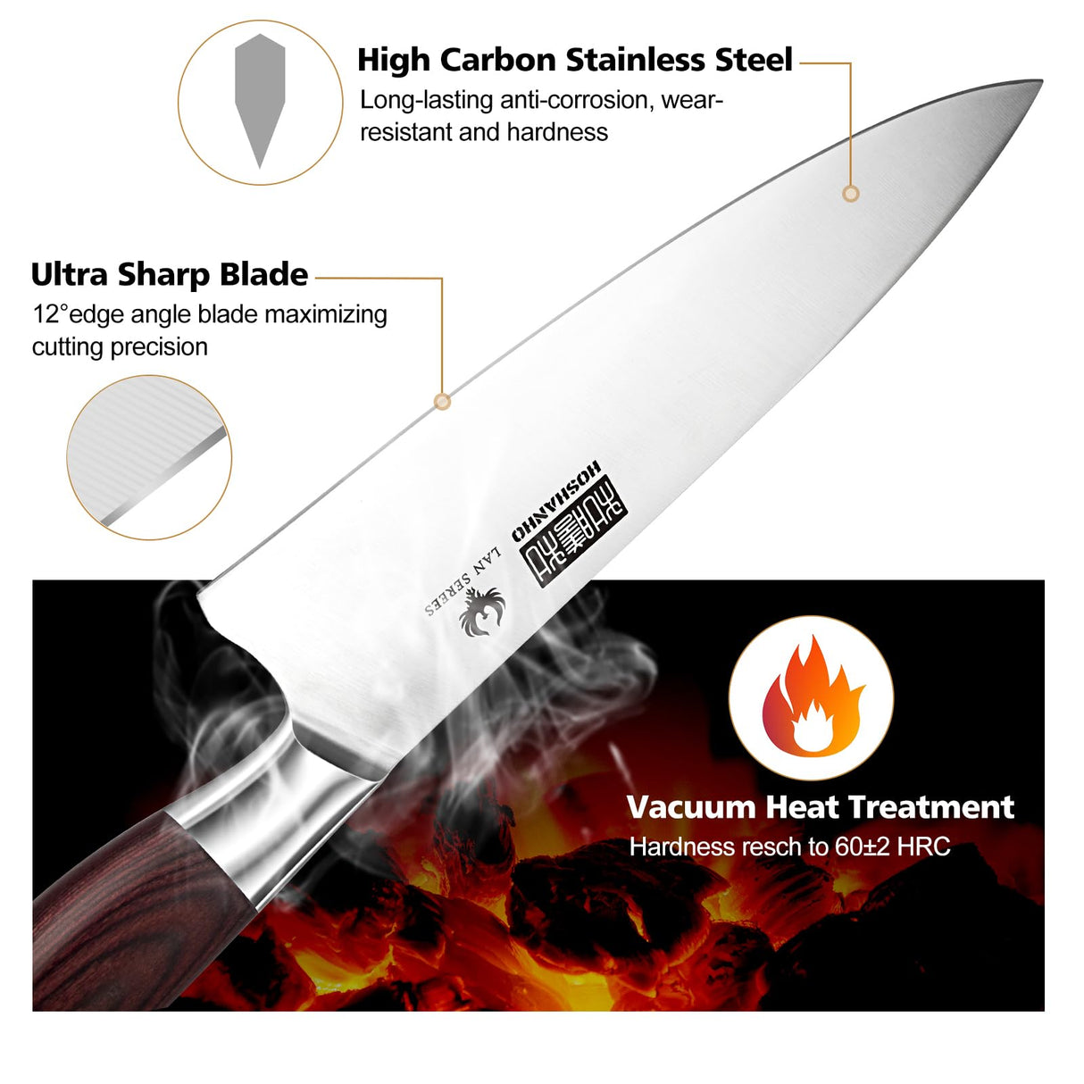 HOSHANHO Juego de Cuchillos de Cocina de 18 Piezas, Juego de Cuchillos de Chef de Acero Inoxidable de Alto Carbono, Juegos de Cuchillos con Bloque Profesional Ultra Afilado con Tijeras