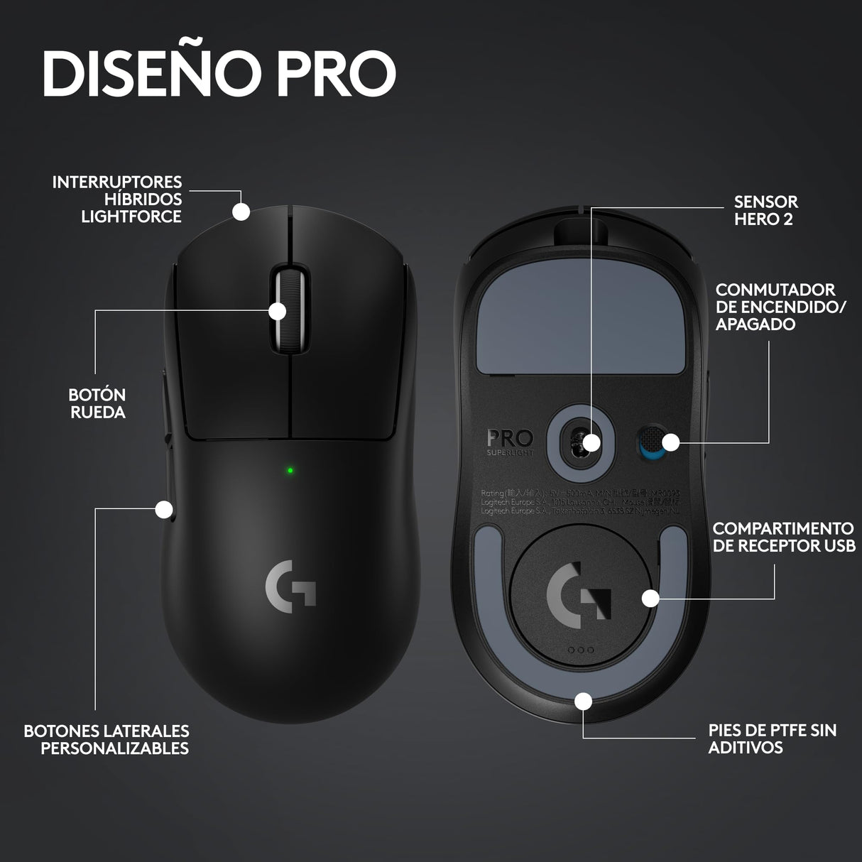 Logitech G PRO X SUPERLIGHT 2 LIGHTSPEED Ratón inalámbrico Gaming, Europa del Este Envases, 8K, ligero, 60g, HERO 2, 888 IPS, 44K DPI, 5 botones programables, USB-C, PC/Mac - Negro
