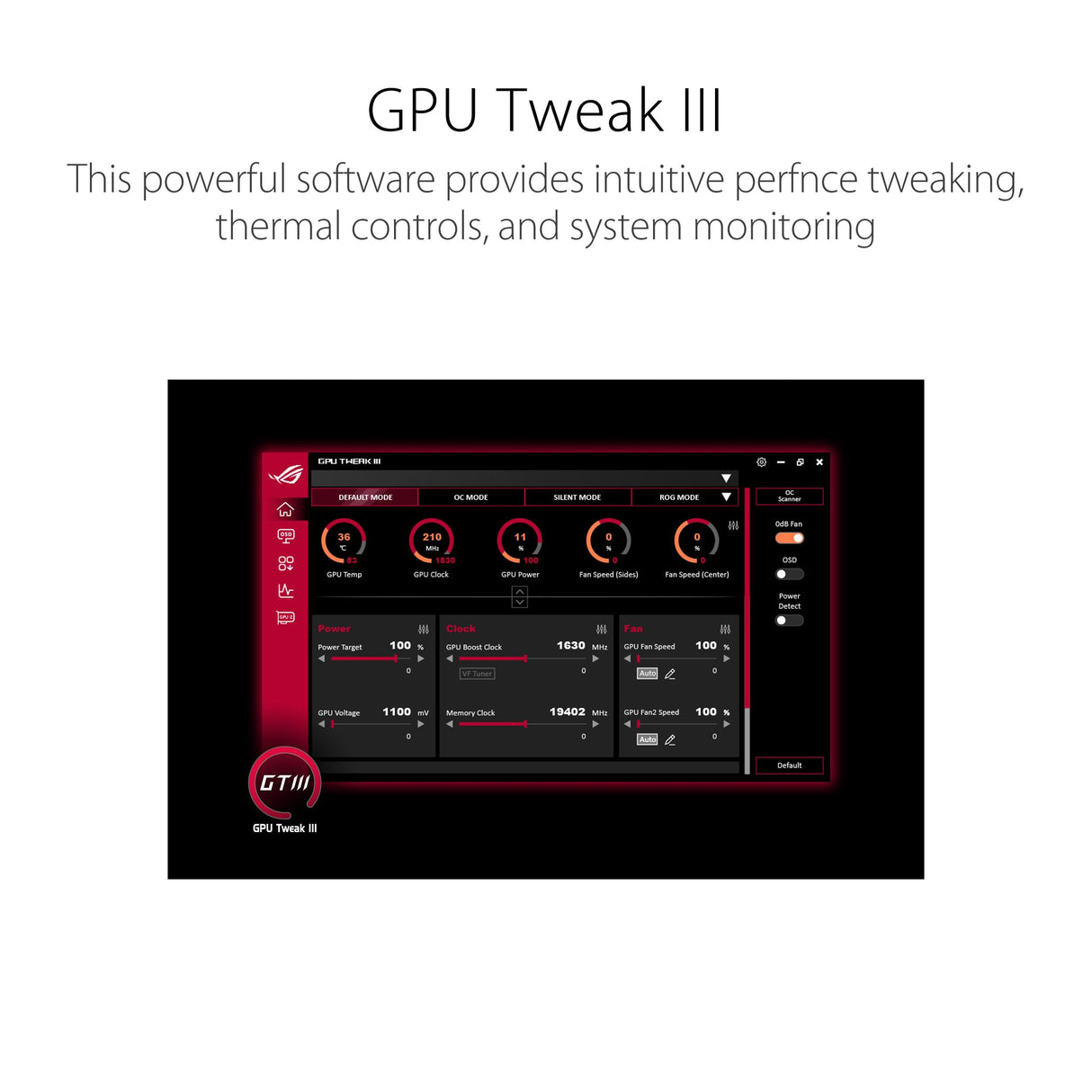 ASUS Tarjeta Gráfica Geforce RTX 4060 8 GB GDDR6