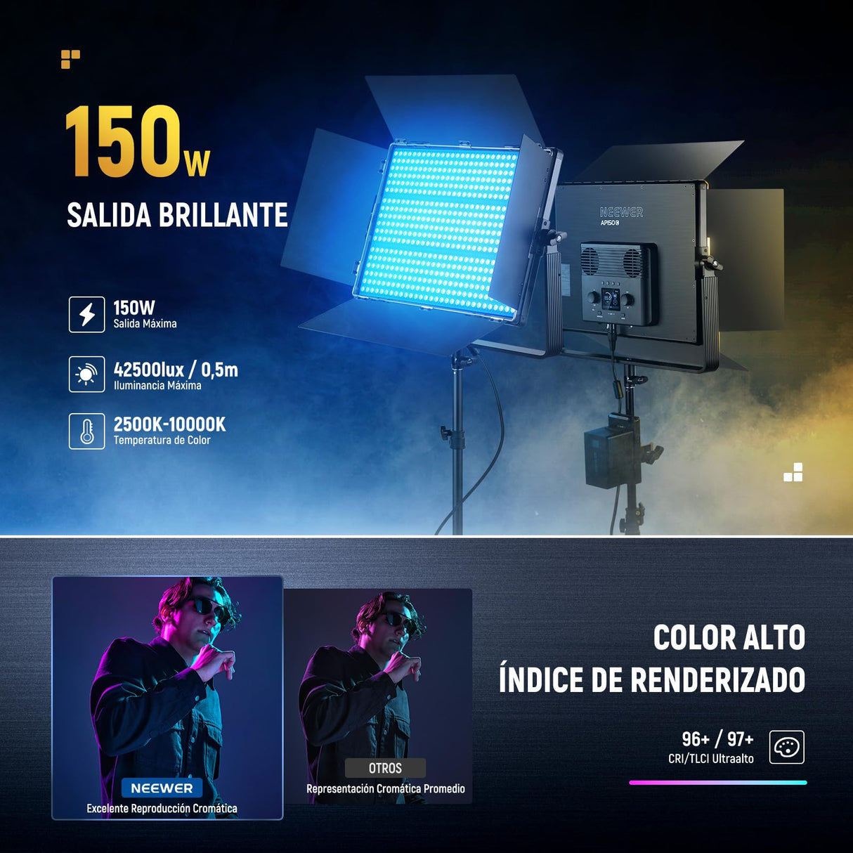 NEEWER 150W Luz Video Kit Panel LED RGB con Barn Doors, 1800 LED Lente TIR 42500Lux@0.5m 2500-10000K CRI96+/TLCI97+ 0.0%-100% Atenuación, App/2.4G/Panel/Control DMX para Iluminar Estudio Pro, AP150C