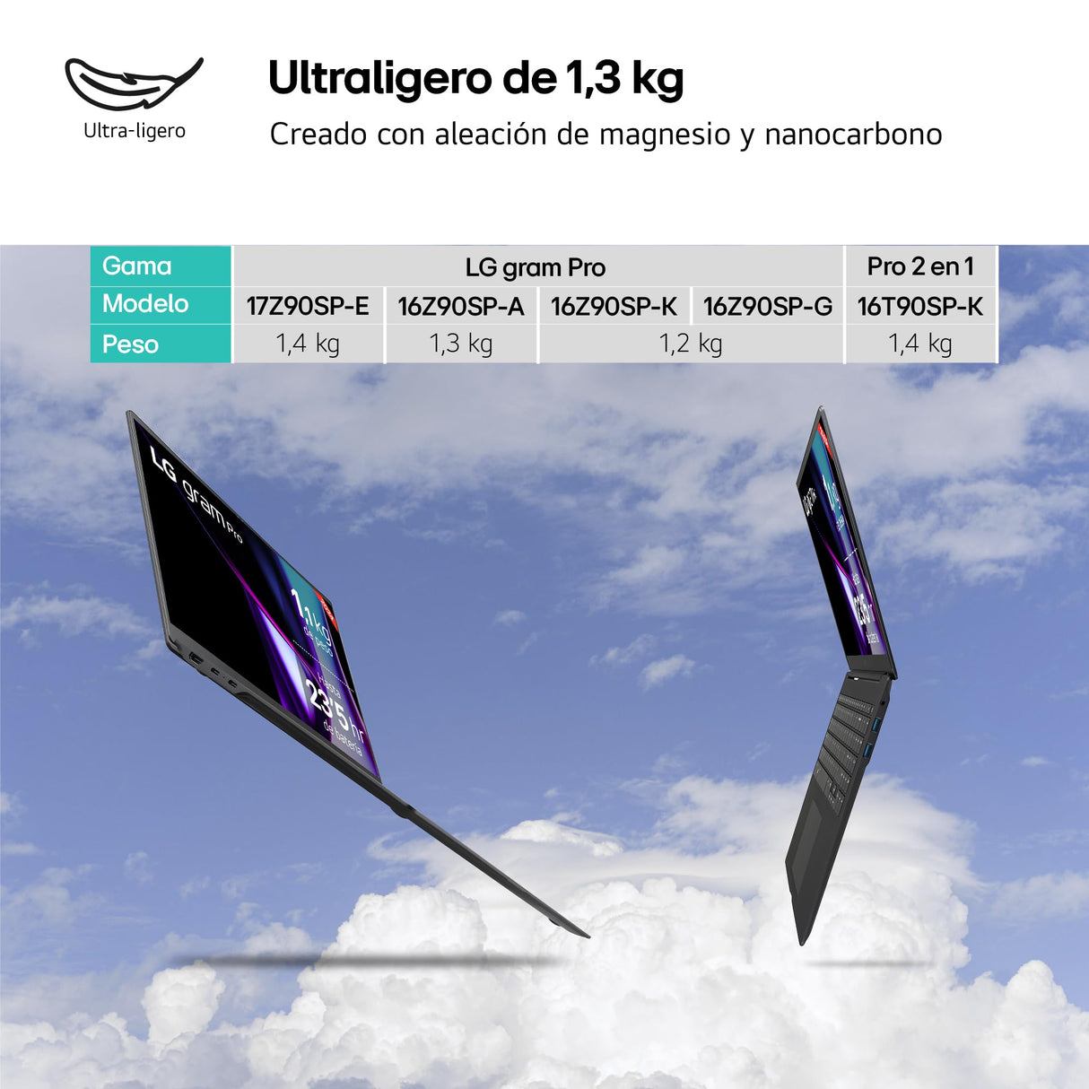LG gram Pro 16Z90SP-A.AD88B - Portátil Ultraligero de 40.6 cm (16"), OLED, Intel Core Ultra 7, 32 GB RAM, 1TB SSD, batería hasta 24.5 h, 1,2kg, NVIDIA RTX3050, W11 Home, Negro, Teclado QWERTY Español
