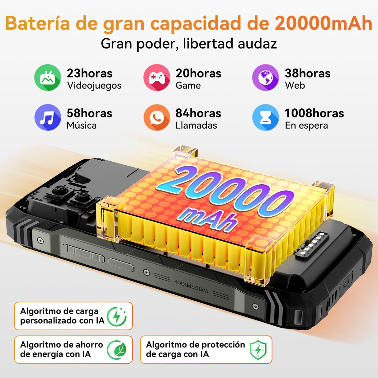 Blackview Xplore 1 Pro 5G Imágenes Térmicas Movil Resistente, Batería 20000mAh, 36GB+256GB/2TB TF, Dimensity 7050, Android 15 Movil Irrompible, 6.78" 120Hz 2.4K, 64MP+50MP, IP68/IP69K/OTG/NFC/GPS