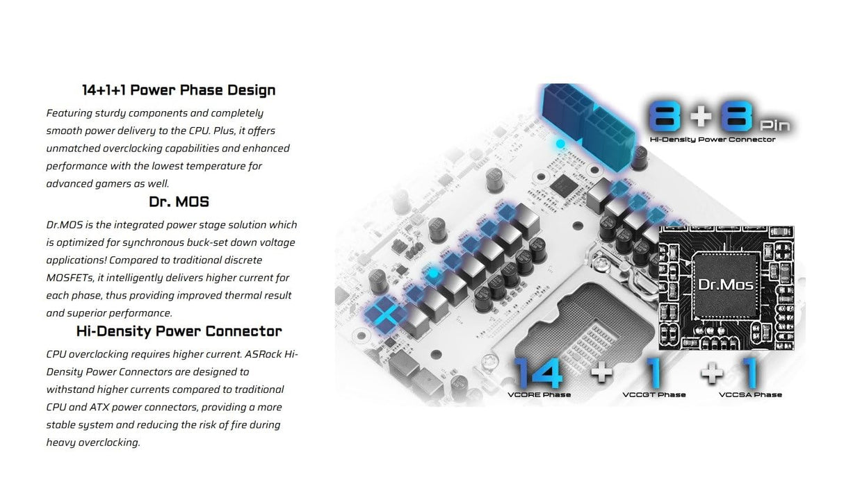 ASRock 90-MXBR30-A0UAYZ Mainboard - DDR5 (90-MXBR30-A0UAYZ)