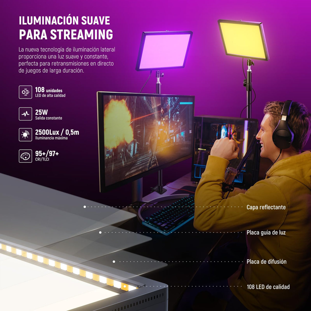 NEEWER GL25C LED RGB Streaming Key Light, App/PC/Stream Deck Control 25W 2500Lux/0.5m 2900K-7000K CRI95+/TLCI97+ Full RGB Regulable Borde Emitiendo Silencio Cámara Video Luz con Soporte de Escritorio