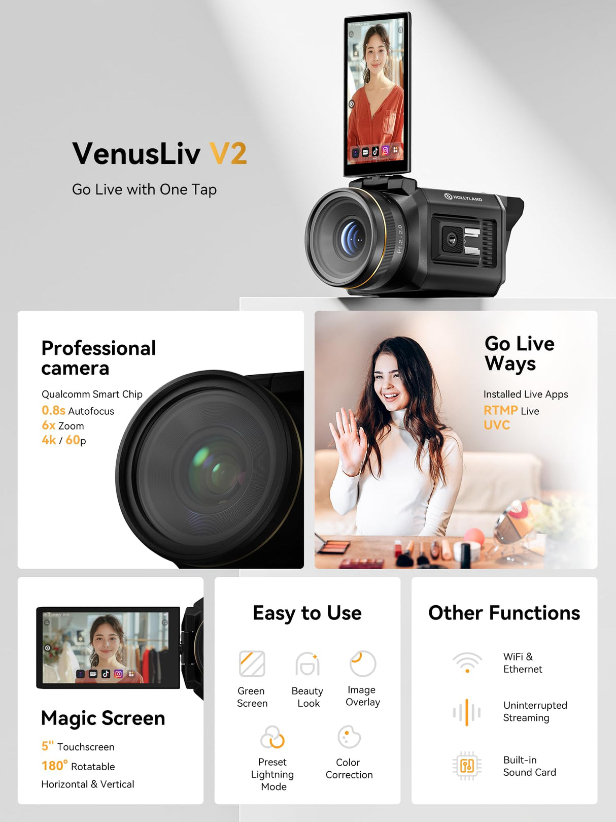 Hollyland VenusLiv V2 Inalámbrico Live Streaming Cámara, 4K30p/RTMP/USB-C/HDMI Salida de vídeo, Stream LAN/Wi-Fi, para la instalación incorporada Tiktok/Youtube/Facebook/Twitch Live Streaming