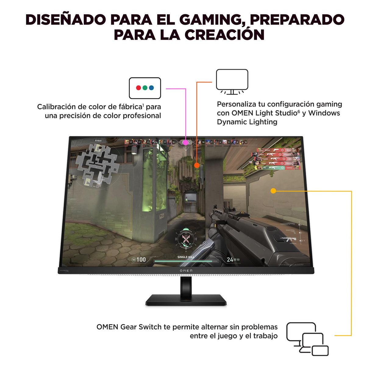 HP OMEN Transcend 32 - Monitor Gaming 4K UHD QD-OLED (31.5") 240Hz, USB-C 140W, DisplayHDR True Black 400, tasa de Respuesta 0,03ms - Blanco