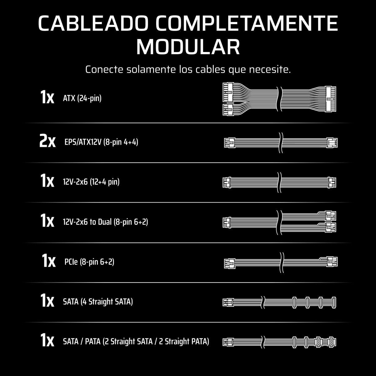 CORSAIR RM850e (2025) Fuente de alimentación ATX Totalmente Modular de bajo Ruido con Cable de 12V-2x6 - Compatible con ATX 3.1 y PCIe 5.1, eficiencia Cybenetics Gold, condensadores a 105°C - Negro
