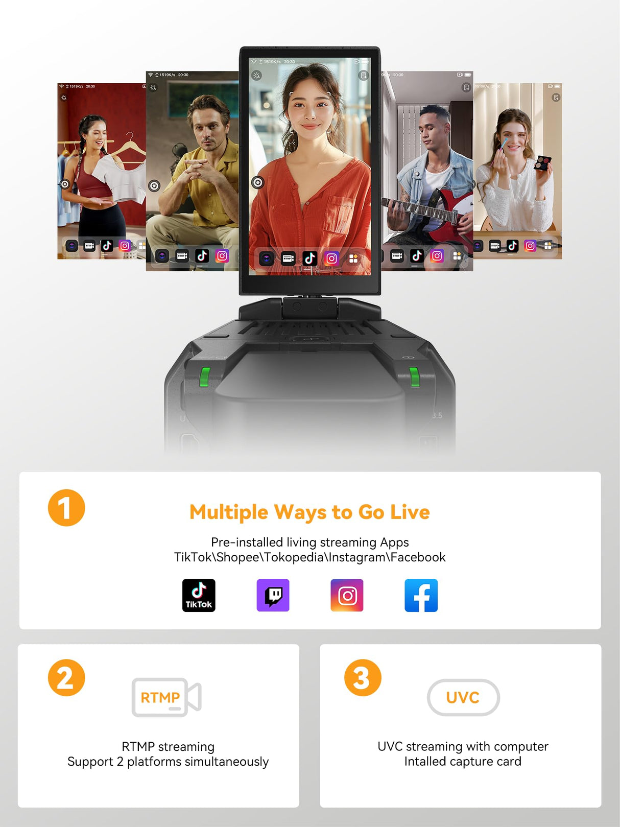 Hollyland VenusLiv V2 Inalámbrico Live Streaming Cámara, 4K30p/RTMP/USB-C/HDMI Salida de vídeo, Stream LAN/Wi-Fi, para la instalación incorporada Tiktok/Youtube/Facebook/Twitch Live Streaming