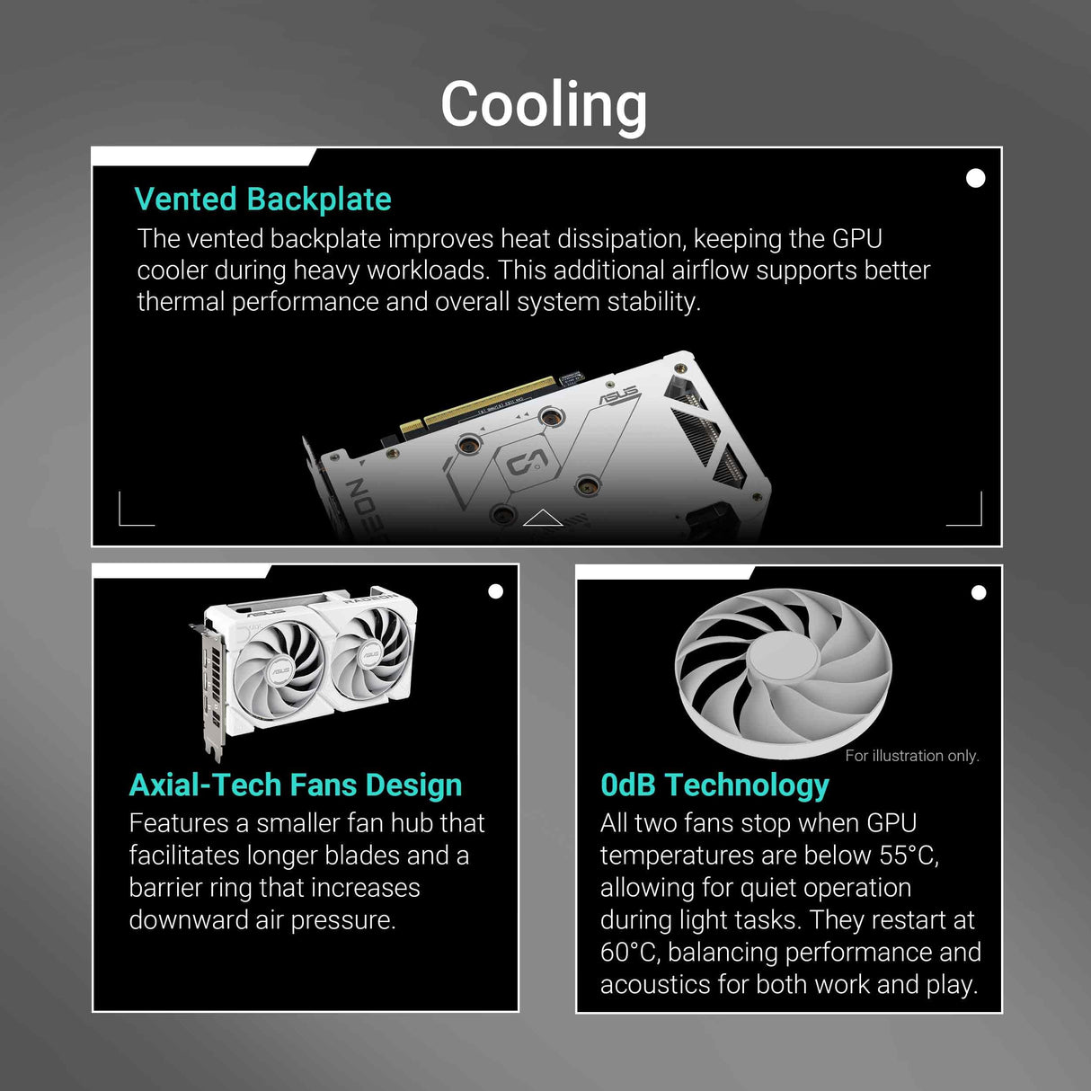 ASUS Dual Radeon RX 9060 XT 16 GB GDDR6 White Edition - Tarjeta gráfica (PCIe 5.0, HDMI 2.1b, DisplayPort 2.1a, diseño de 2,5 Ranuras, Ventilador Axial-Tech, tecnología 0dB)