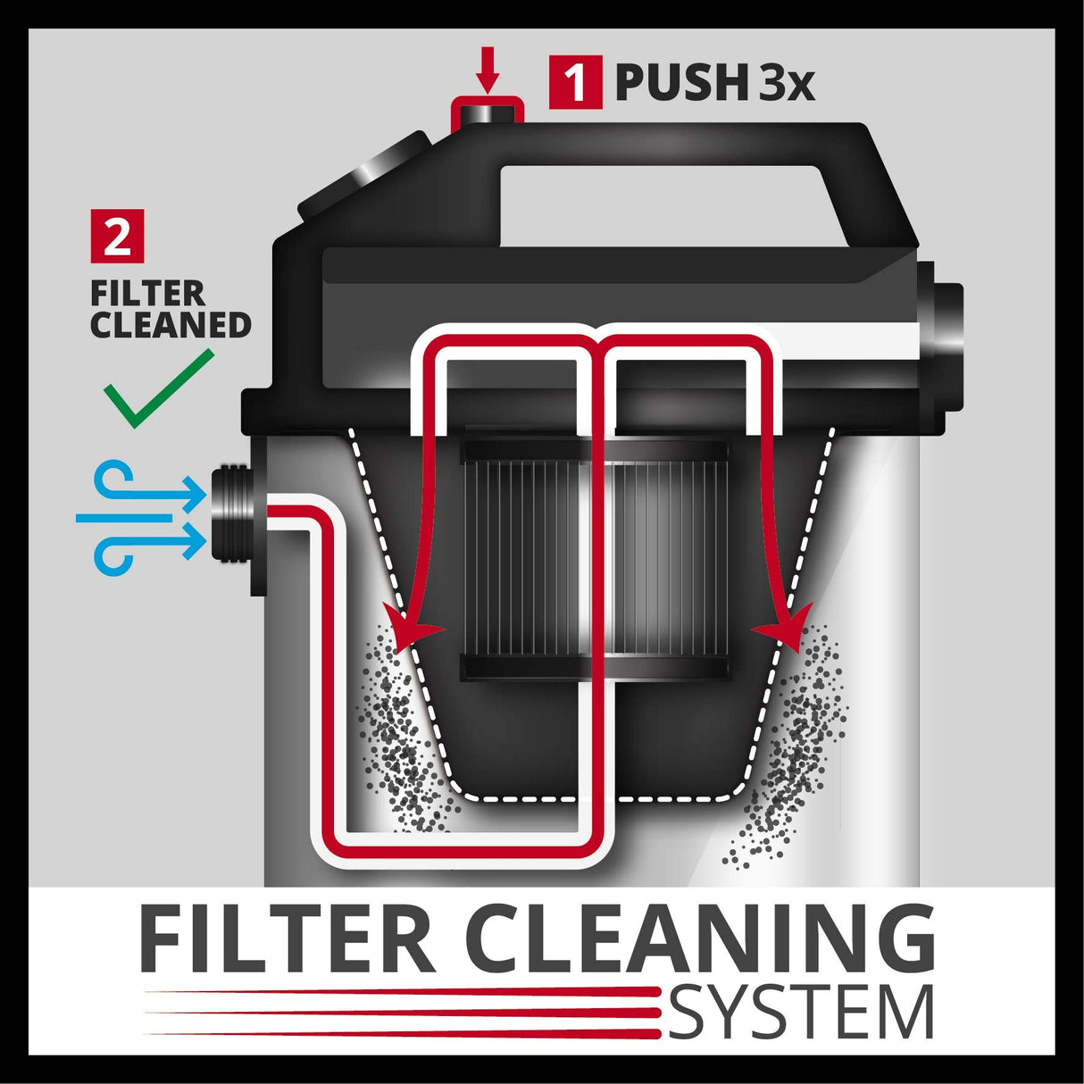 Einhell TE- VC 2340-Bolsa Aspirador de Agua y Polvo