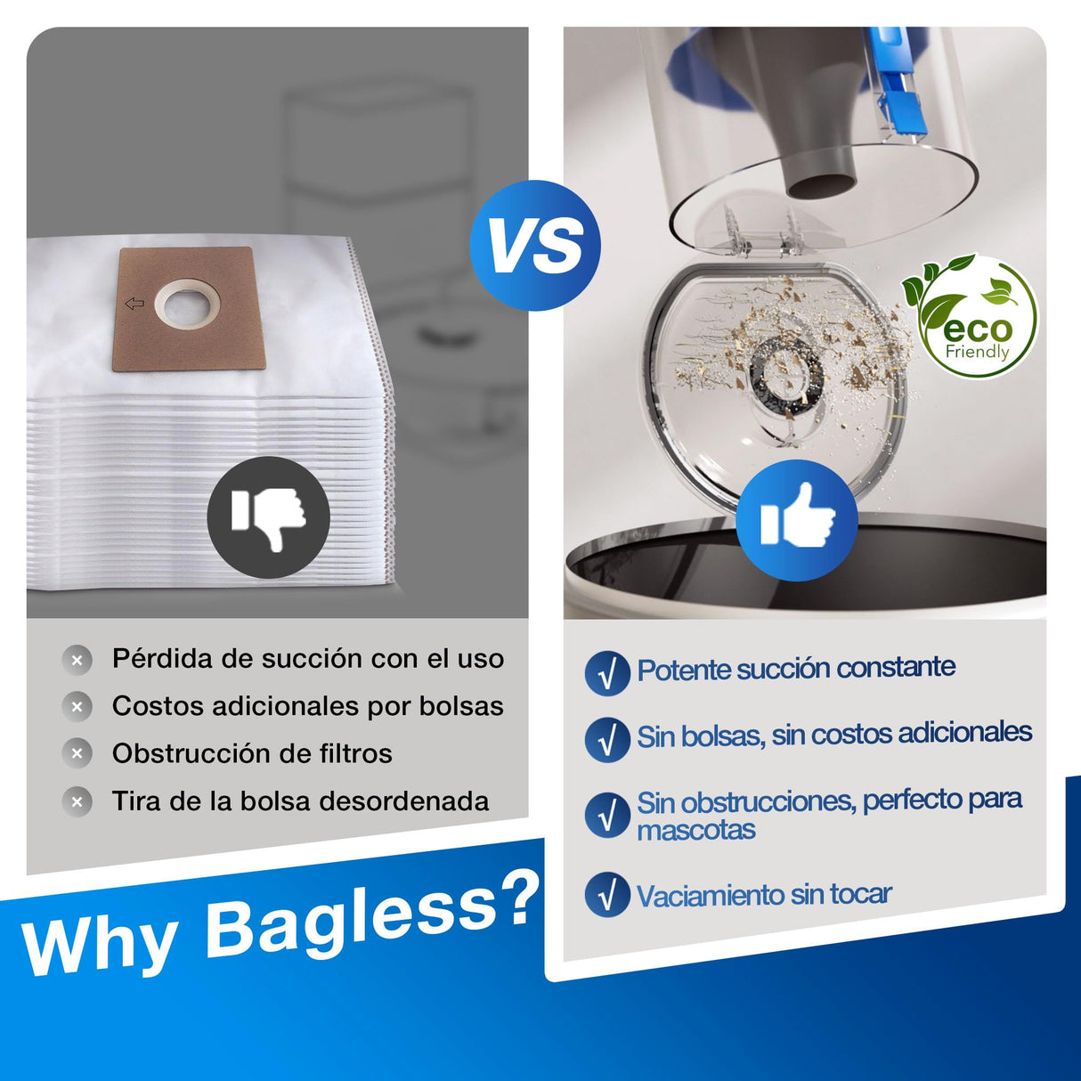 ECOVACS DEEBOT N20 Plus Robot Aspirador y fregasuelos, Potencia de succión de 8000 Pa, estación Dustbagless PureCyclone, Anti-enredos de Pelo, Tiempo de Funcionamiento de hasta 300 Minutos