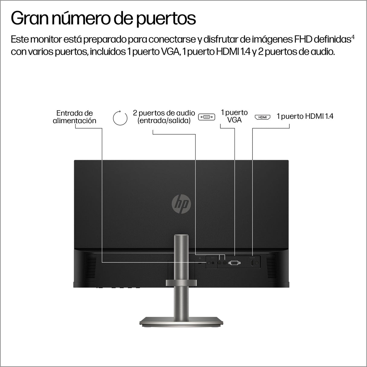 HP 527da - Monitor 27" FHD (1920x1080, IPS, 100Hz, 5 ms, 99% sRGB, 300 Nits, Contraste 1500:1, Altura e Inclinación Ajustables, Altavoces Integrados, Low Blue Light) Negro con Soporte Gris Metálico