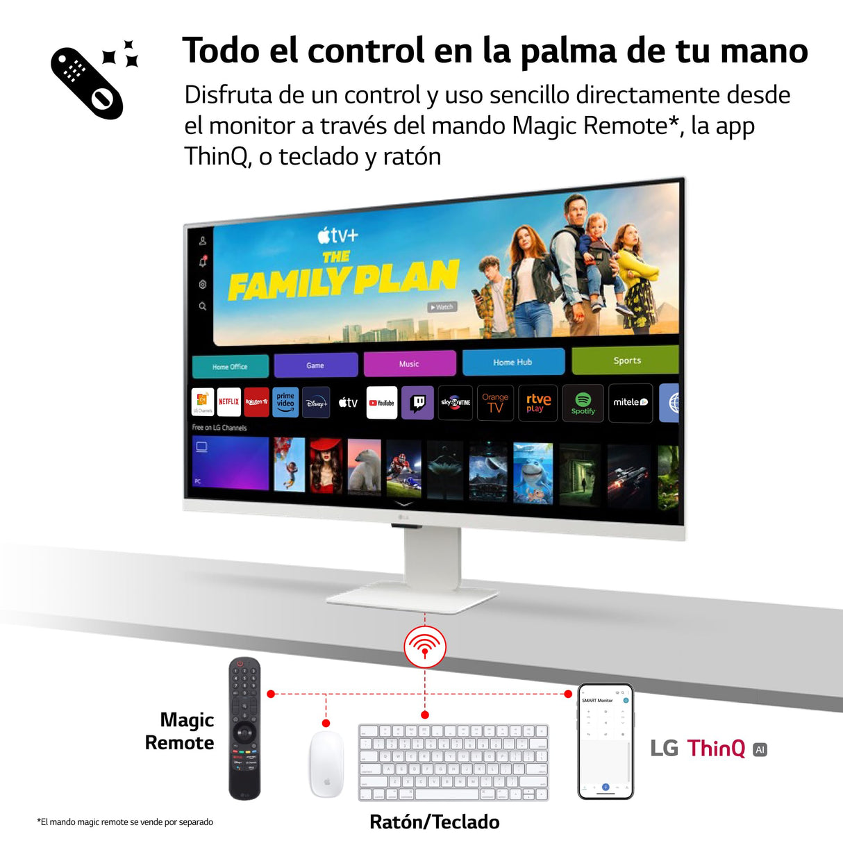 LG 32SR85U-W - MyView Smart Monitor, 32 Pulgadas, 3840 x 2160 (Ultra HD 4K), Panel IPS, webOS 23, ThinQ App, Web CAM, Blanco