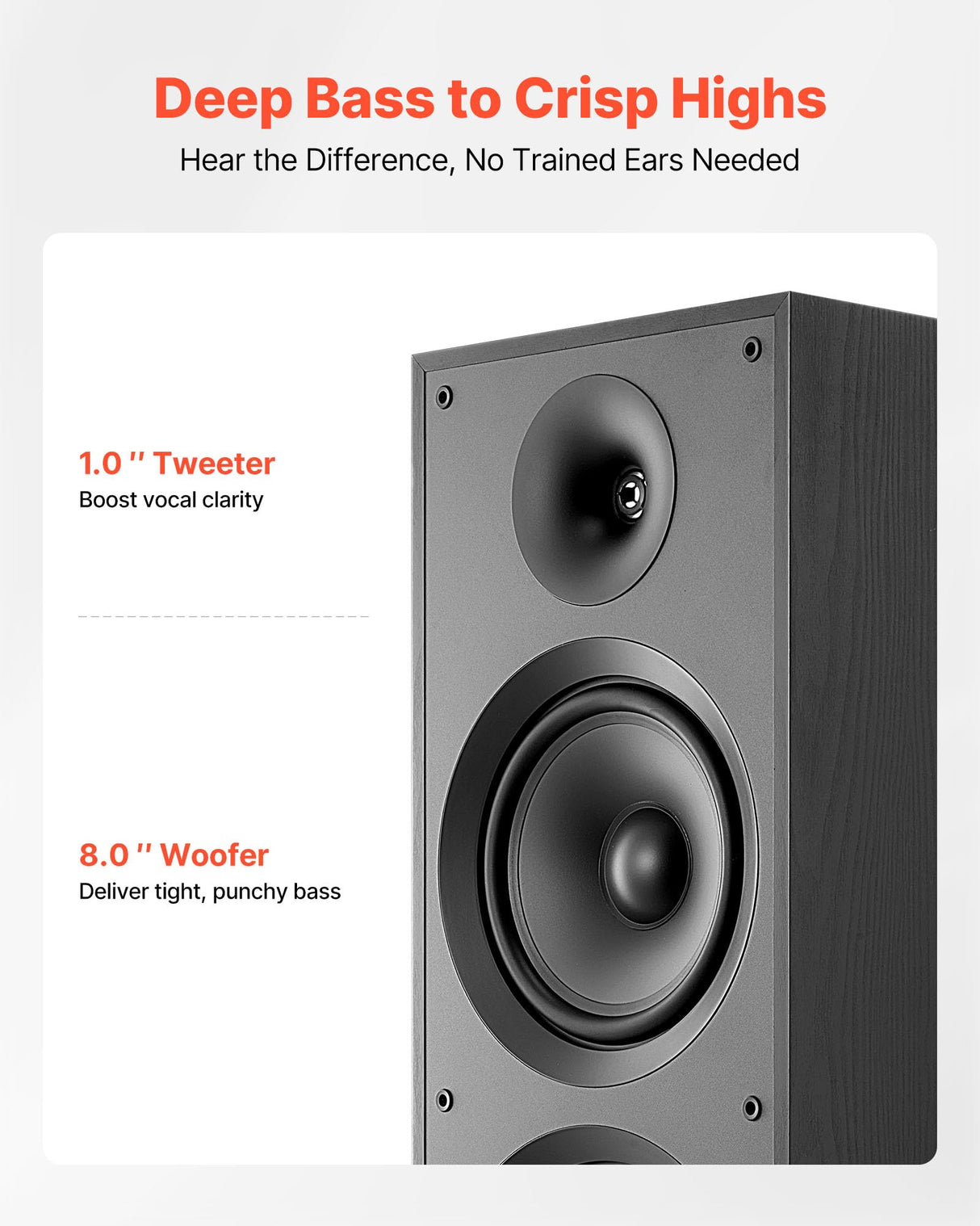 VEVOR Altavoz de Suelo de 2 Vías, con Tweeter de 2,54 cm y Dos Woofers de 20,32 cm, Potencia Máxima de 600 W, Respuesta de Frecuencia de 50 Hz a 20 kHz, Carcasa de MDF, para Audio Doméstico