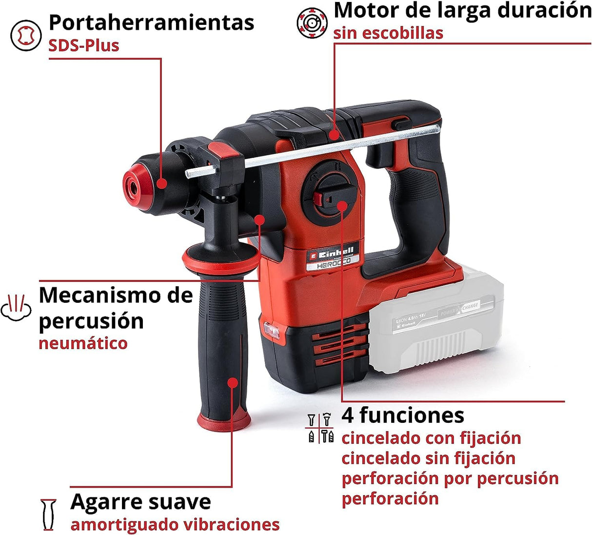 Einhell Martillo percutor a batería HEROCCO Power X-Change, Li-Ion, 18 V, 2.2 Joule, 18 Nm, motor sin escobillas, mecanismo impacto neumático, toma SDS+, incl. E-box, sin batería ni cargador