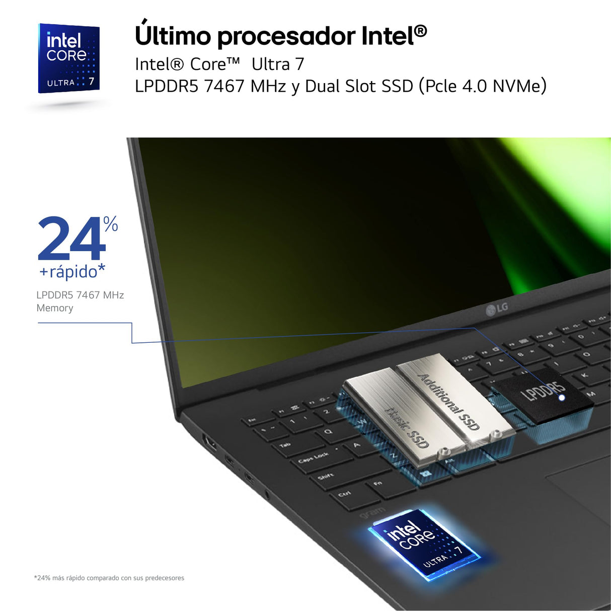 LG gram 17Z90S-G.AD7BB - Portátil Ultraligero 17", 2560x1600, Panel IPS Antirreflejo, Intel® Core™ Ultra 7, 32 GB RAM, 2TB SSD, 1,350 g, batería hasta 21.5 Horas, Windows 11 Home, Negro Obsidiana