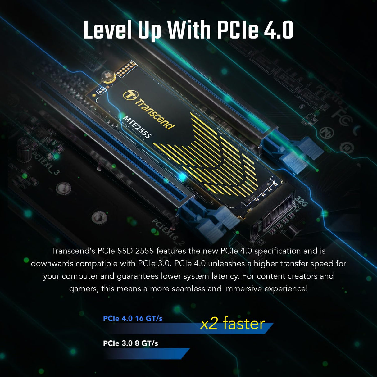 Transcend 2TB M.2 2280 SSD con disipador de Calor, hasta 7,400MB/s para PS5, computadoras de Escritorio, laptops, PCIe 4.0 NVMe Gen4x4 Internal SSD, 3D TLC NAND-TS2TMTE255S