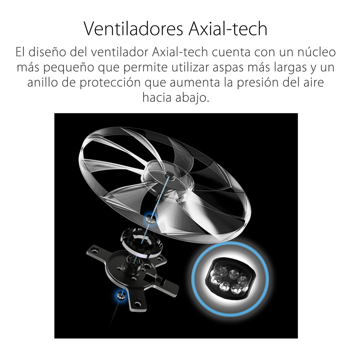 Asus ROG Loki SFX-L 850W Platinum White Edition Fuente de Alimentación Modular (80+ Platinum, Ventilador ARGB PWM de 120 mm, Aura Sync, Compatible con ATX 3.1, PCIe 5.1, 10 Años de Protección)