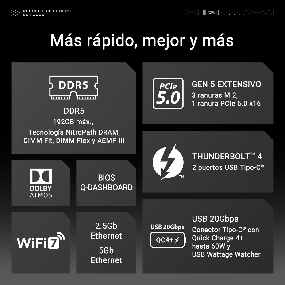 ASUS ROG Maximus Z890 Hero - Placa Base ATX, 22+1+2+2 etapas de Potencia, DDR5, PCIe 5.0 Compatible con GPU de última generación, Seis M.2, WiFi 7, overclocking AI, PCIe Q-Release Slim