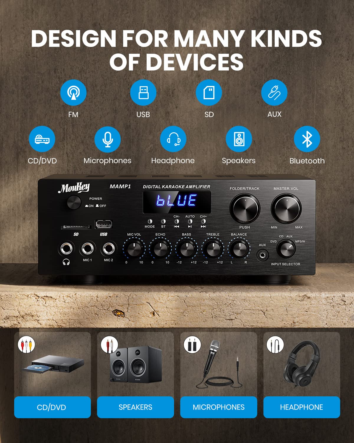 Moukey Receptor de Amplificador de Audio Estéreo de 2 Canales, Bluetooth Amplificador Audio 200W con USB, SD, AUX, RCA, Mic in con Echo, Radio, LED para Casa Altavoz, MAMP1