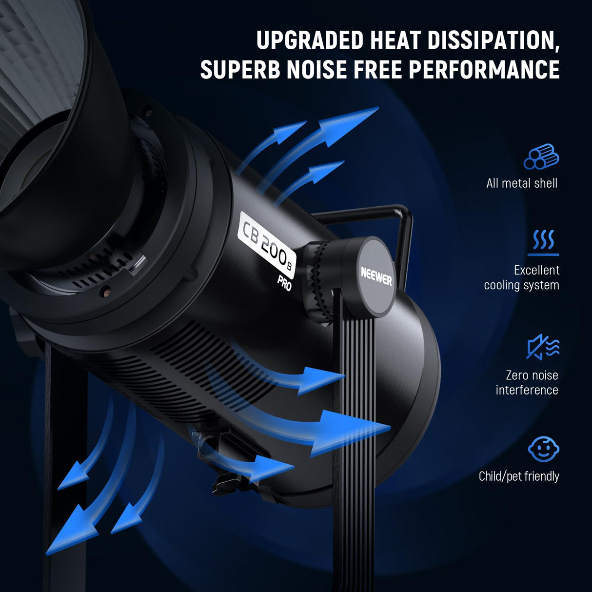 NEEWER 210W Luz Vídeo LED COB con Control 2,4G/App, Luz Continua Iluminación Continua Bicolor 2700K-6500K Grabación Fotografía Estudio con Montaje Bowens, 90000lux/1m, CRI/TLCI97+, GM ±50, CB200B Pro