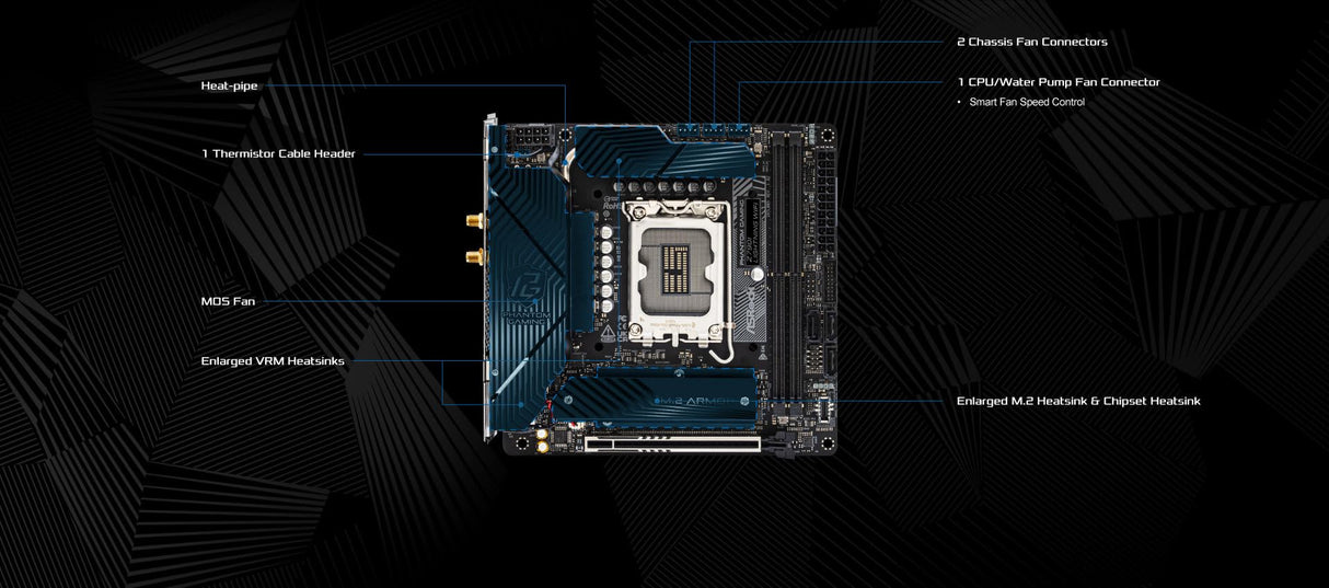 Płyta główna ASRock Z790I Lightning WiFi
