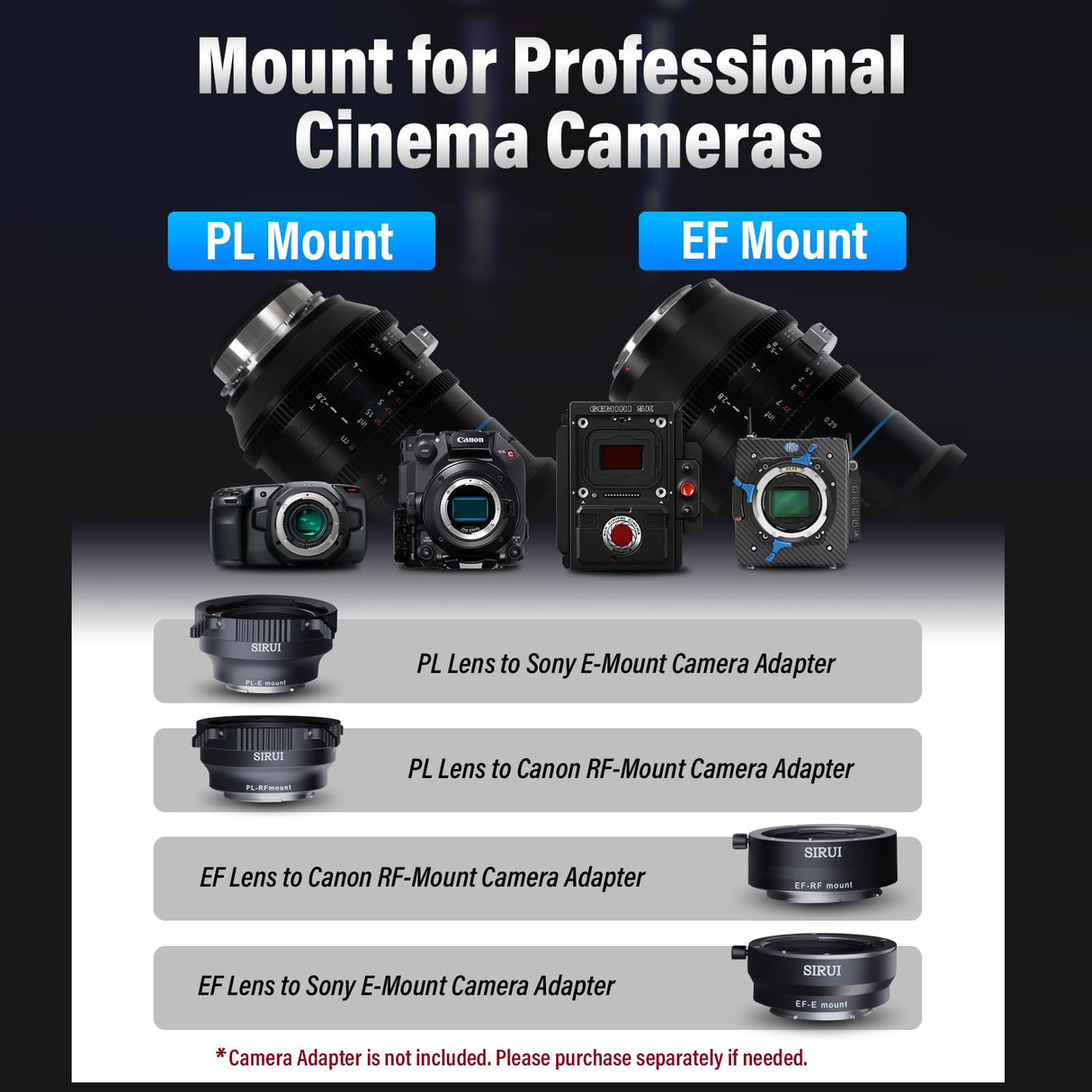 SIRUI Jupiter Macro T2 - Juego de Lentes Cine Prime de fotograma Completo (24 mm, 35 mm, 50 mm, 75 mm y 100 mm), para cámaras de Montaje PL