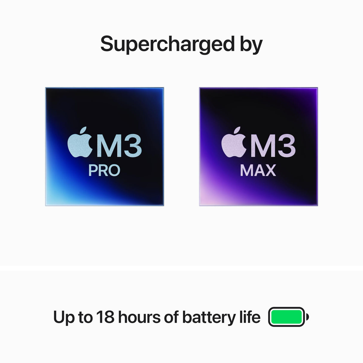 Apple 2023 MacBook Pro Portátil con Chip M3 MAX: CPU de 14 núcleos, GPU de 30 núcleos, Pantalla Liquid Retina XDR de 14,2 Pulgadas, 36 GB de Memoria unificada, 1 TB de SSD, Plata, Teclado portugués