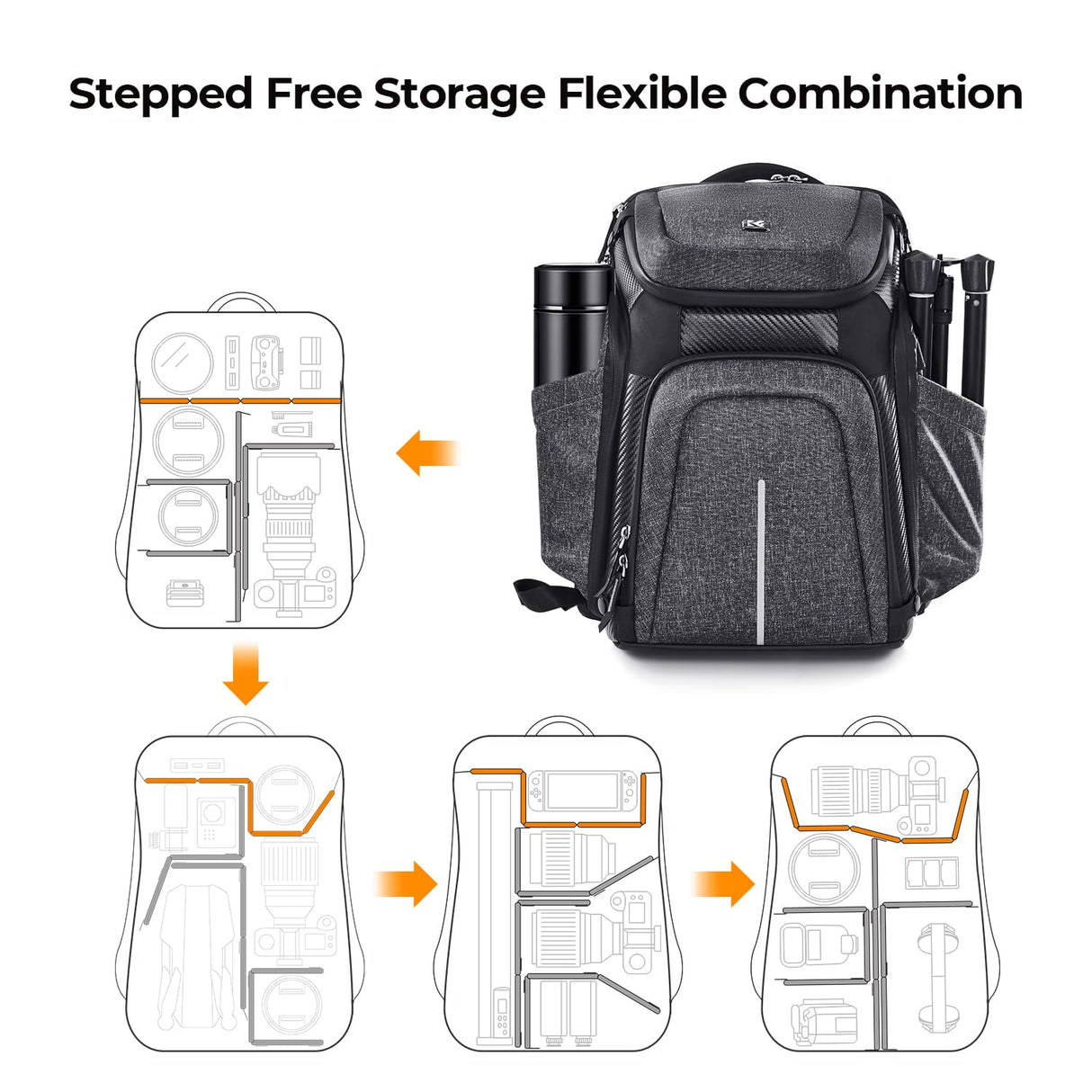 K&F Concept Multifuncional Mochila para Cámara Profesional Mochila de Fotografía, 25L+1.5L Expansión Bolsa para Cámara con Cubierta para Lluvia Antirrobo, Compartimiento para Portátil de 16 Pulgadas