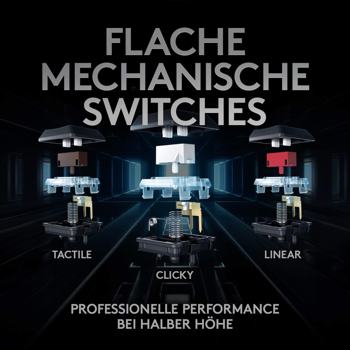 Logitech G G915 TKL - Teclado RF inalámbrico + Bluetooth QWERTZ, Color Negro