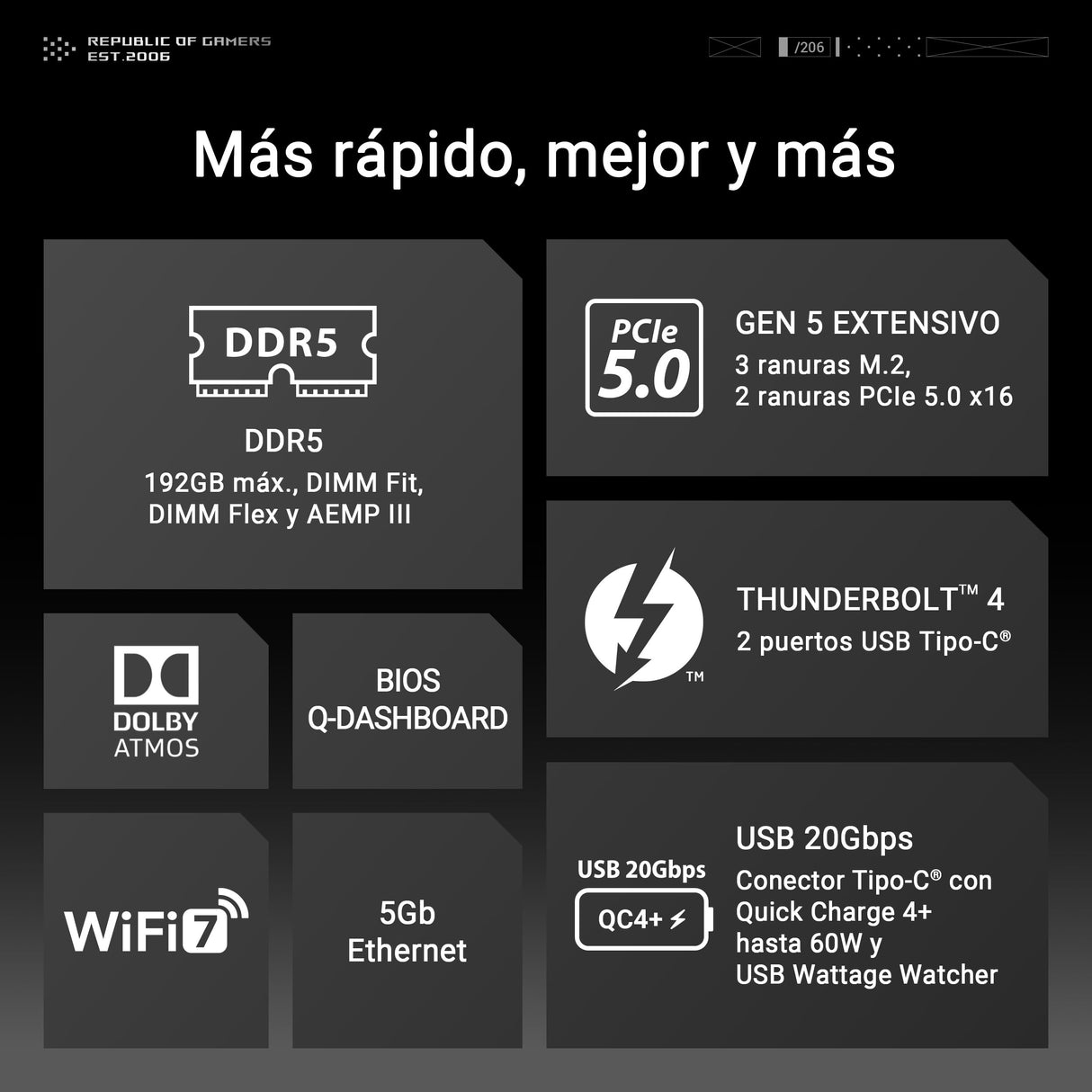 ASUS ROG Maximus Z890 Apex - Placa Base ATX, 22+1+2+2 etapas de Potencia, DDR5, PCIe 5.0 Compatible con GPU de última generación, Seis M.2, WiFi 7, AI Overclocking, PCIe Q-Release Slim