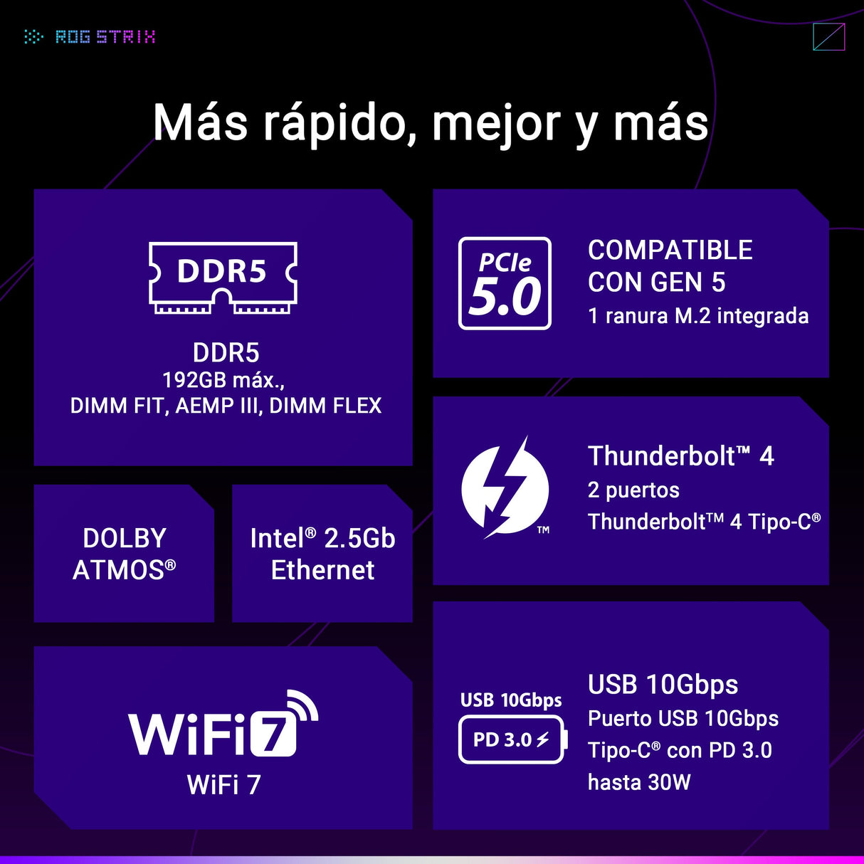 ASUS ROG Strix Z890-F Gaming WiFi - Placa Base ATX, 16+1+2+2 etapas de Potencia, DDR5, PCIe 5.0 Compatible con GPU de última generación, Cinco Ranuras M.2, WiFi 7, AI Overclocking, AI Networking II