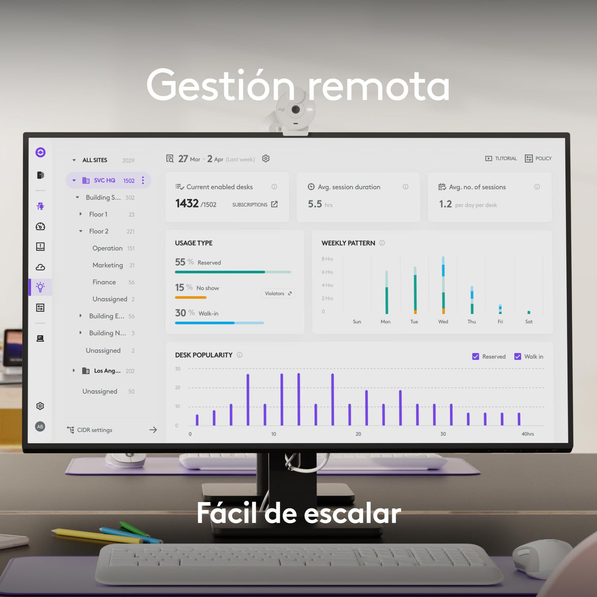 Logitech MeetUp 2 USB todo en uno para salas de conferencias, barra de vídeo compacta con funciones de inteligencia artificial integradas, funciona con Microsoft Teams, Zoom Rooms y Google Meet